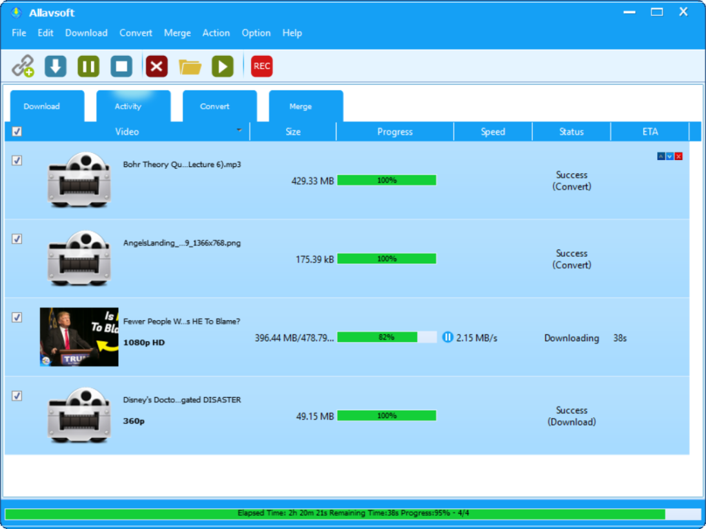 Allavsoft Activity Tab